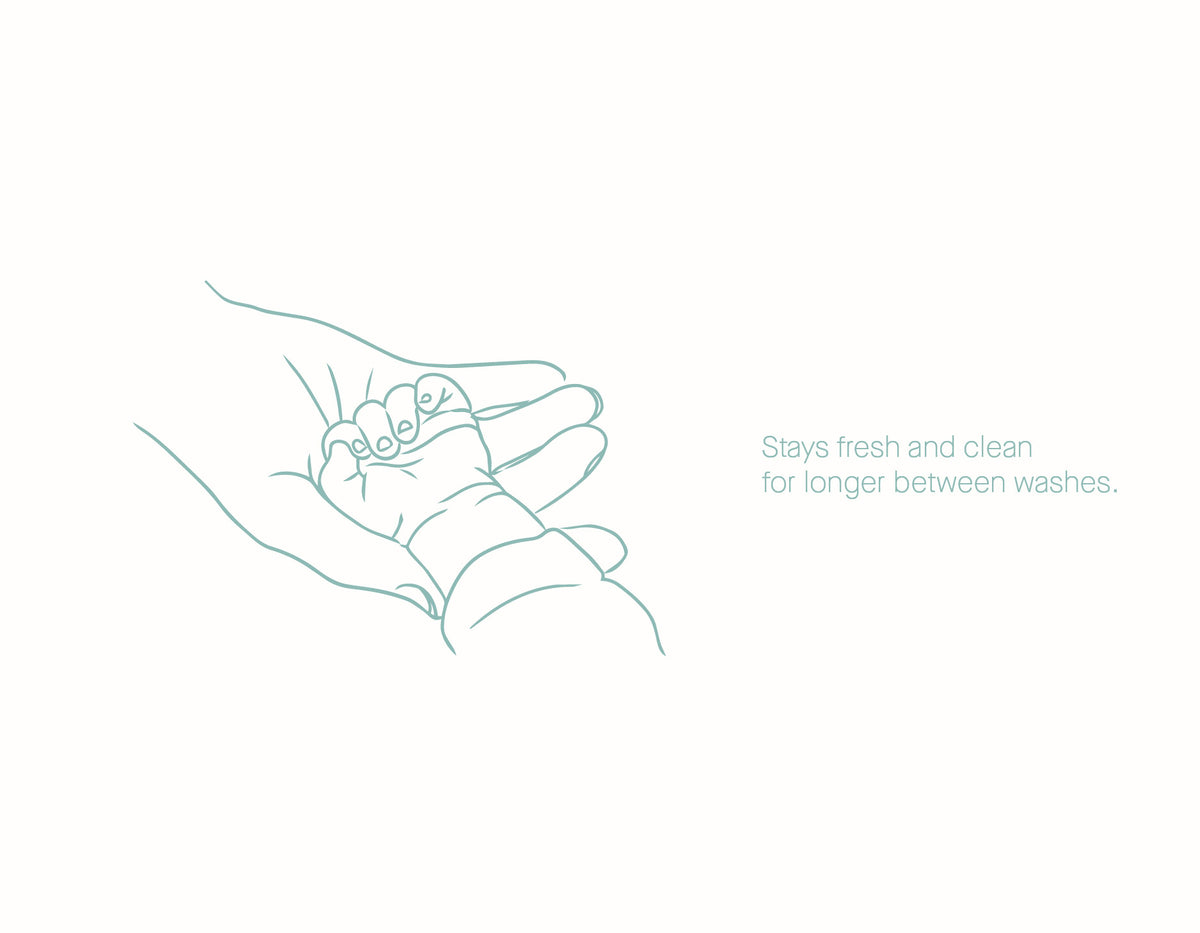 Anti Bacterial